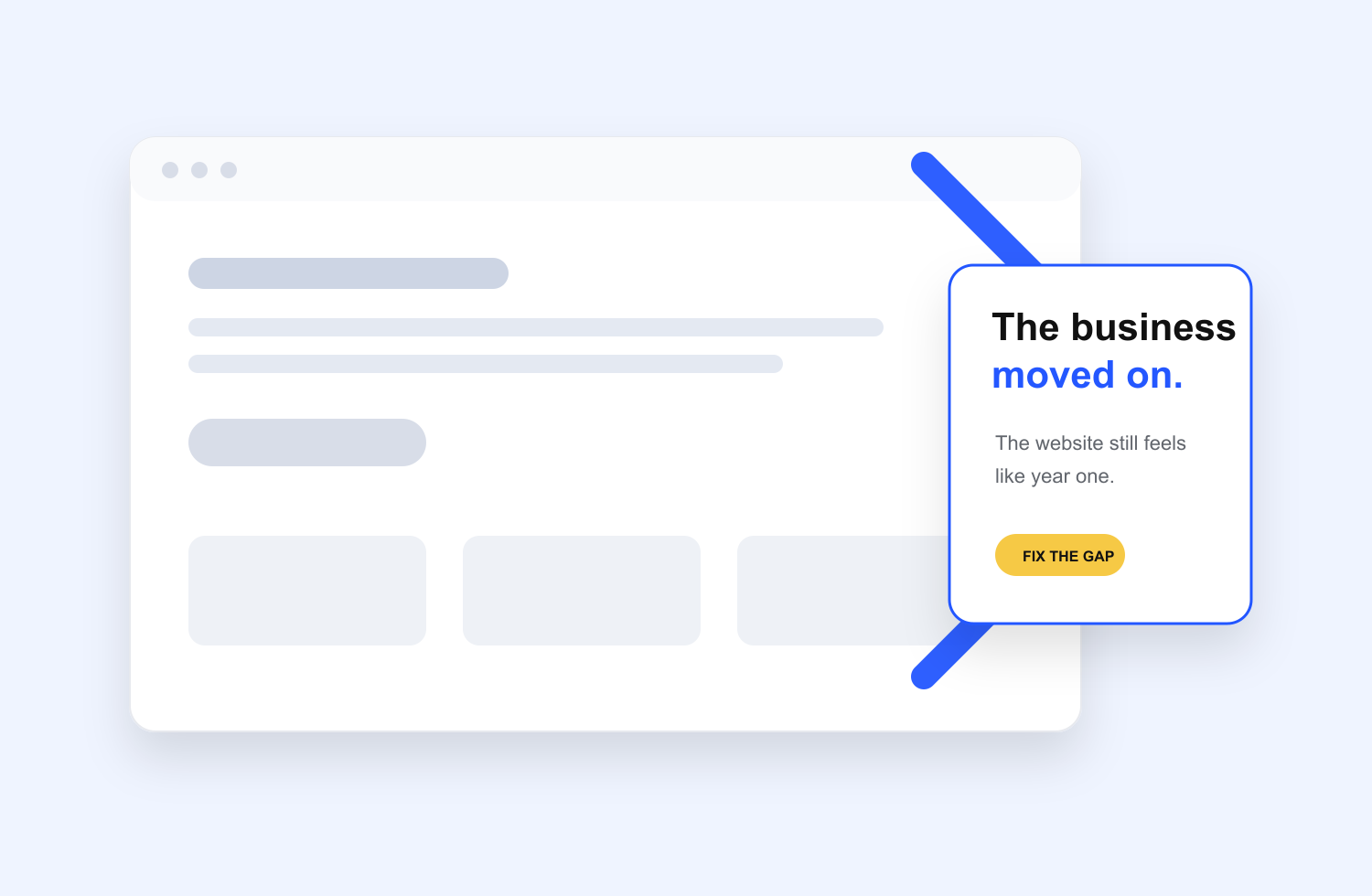 Outdated website concept beside a modern business gap message